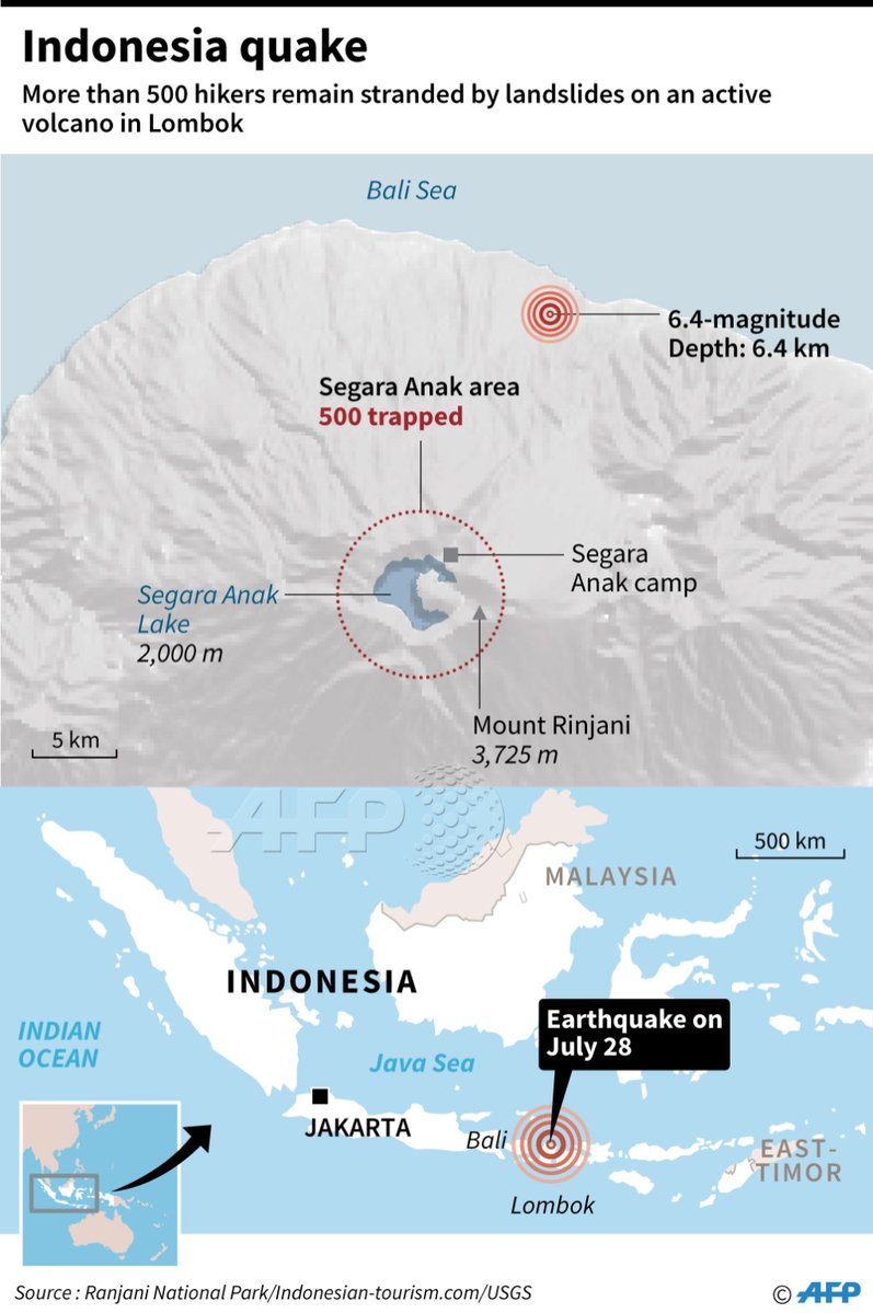Indonesia mounts a rescue operation to reach more than 500 hikers and guides stranded by landslides on an active volcano on Lombok, a day after a powerful earthquake struck the area