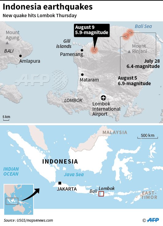 A strong aftershock strikes Indonesia's Lombok, causing panic among evacuees already traumatised by a devastating earthquake four days earlier    